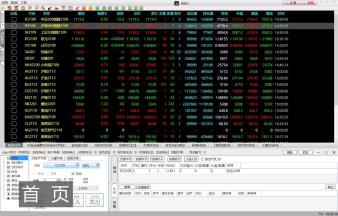2022全新期货行情软件开发搭建，国际期货国内期货，分仓资管